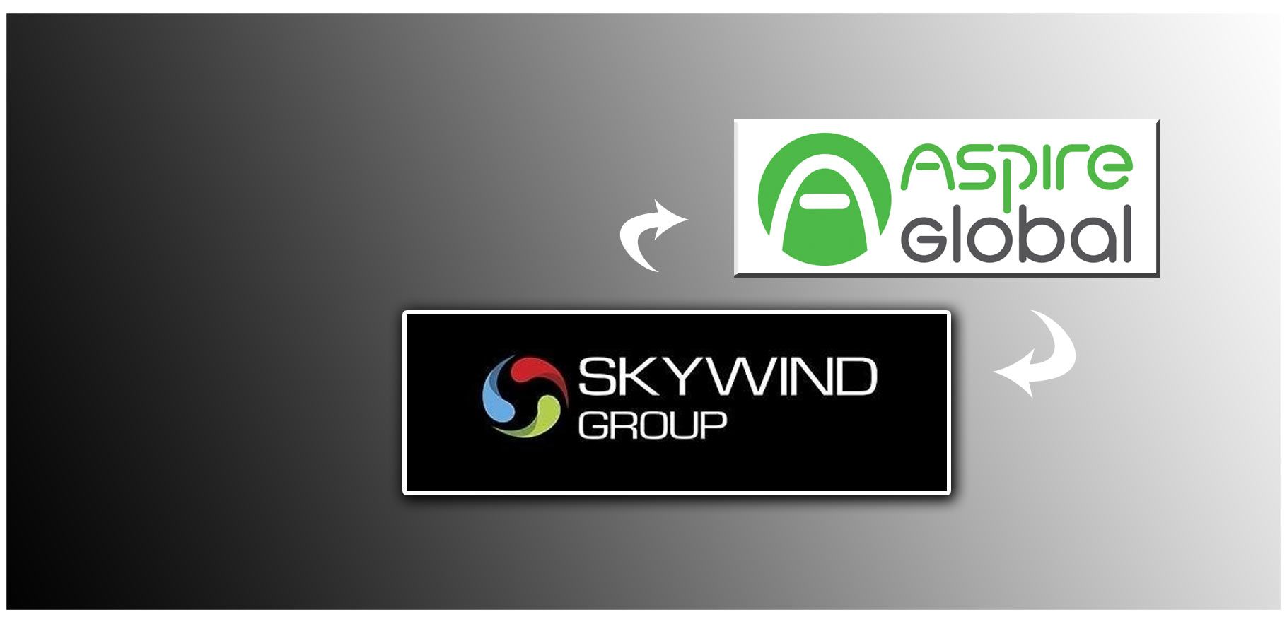 logo de Aspire contará con el contenido de Skywind